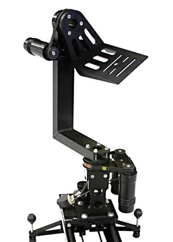kessler_revolution_head_1